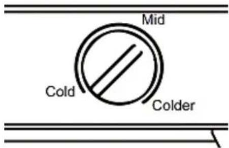 PKM GS83.4A++T3 - Setting of the temperature - 1