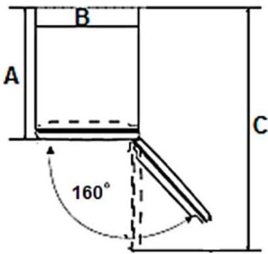 PKM GS83.4A++T3 - Space requirement - 1