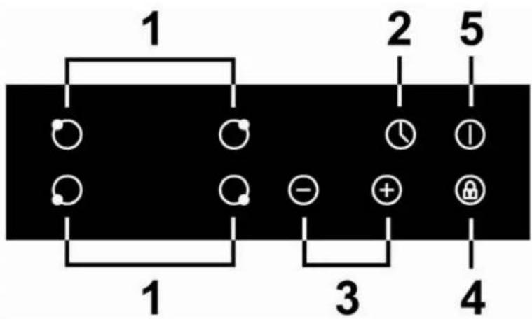 PKM EB-C4N - CONTROL PANEL - 2