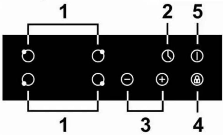 PKM EB-C4N - BEDIENFELD - 2
