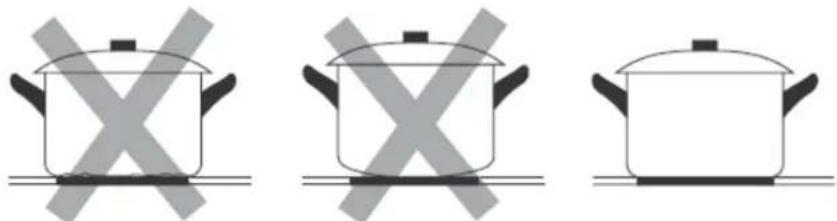 PKM EB-C4N - Cookware - 1