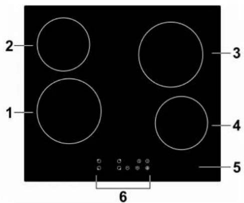 PKM EB-C4N - CONTROL PANEL - 1