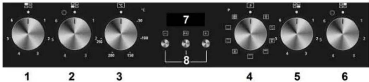 PKM BIC8 2KB GK IX-3 - Control panel - 1