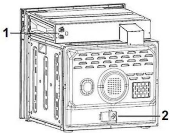 PKM BIC8 2KB GK IX-3 - Connection diagram - 5