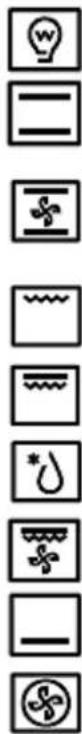 PKM BIC8 2KB GK IX-3 - Functions of the oven - 1