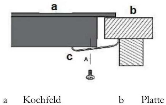 PKM BIC8 2KB GK IX-3 - 2