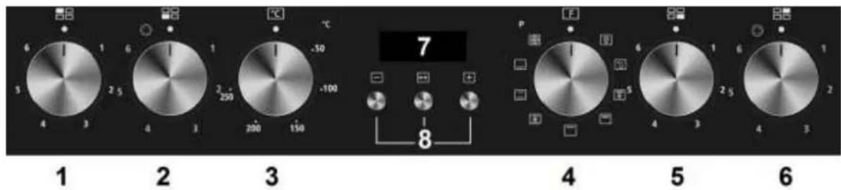 PKM BIC8 2KB GK IX-3 - Bedienfeld - 1