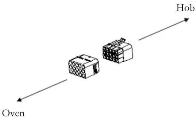 PKM BIC7-GK IX-2 H - Electrical connection - hob - 1