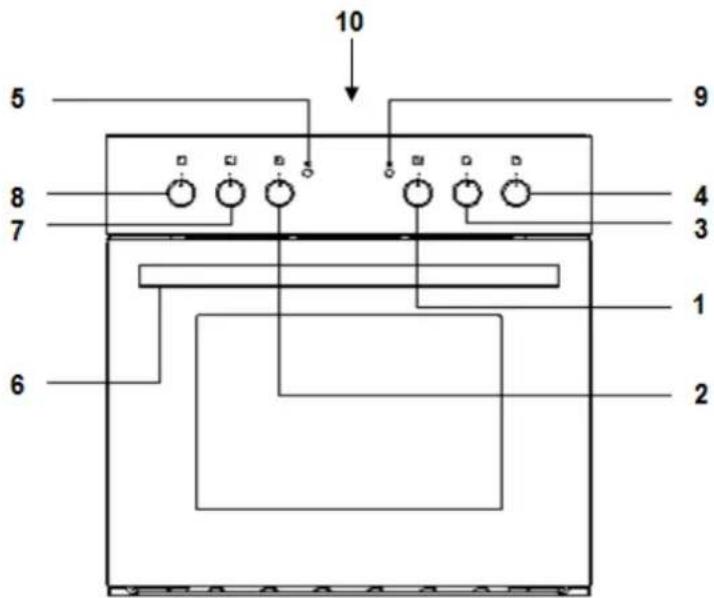 PKM BIC7-GK IX-2 H - Electrical connection - hob - 2