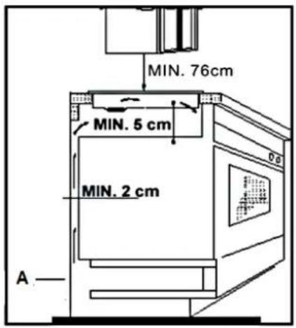 PKM BIC7-GK IX-2 H - Installation of the hob - 2