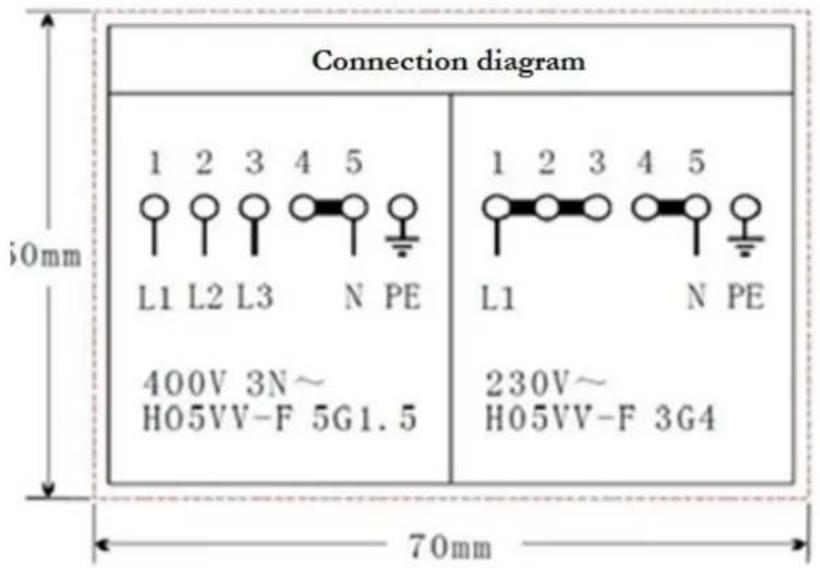 PKM BIC4-I GK IX-2 - Connection diagram - 1