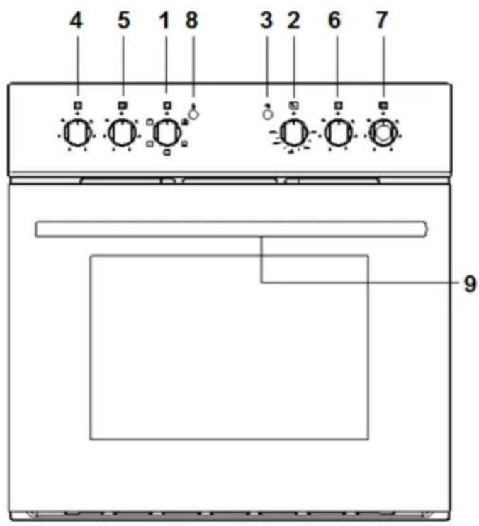PKM BIC4-I GK IX-2 - Appliance/control panel - 1