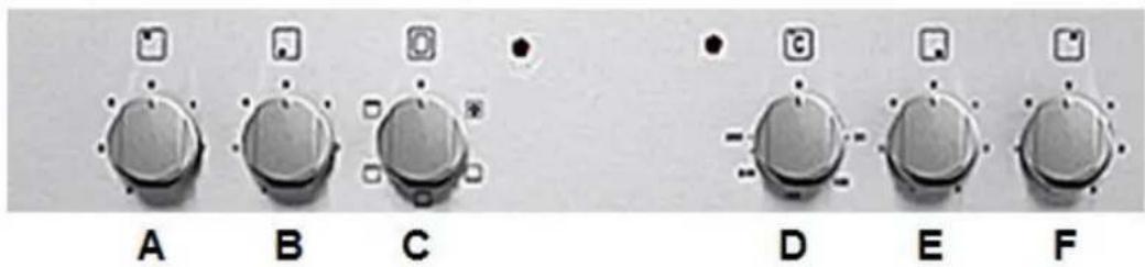 PKM BIC4-I GK IX-2 - Appliance/control panel - 3