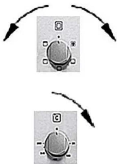 PKM BIC4-I GK IX-2 - Use of the oven - 1