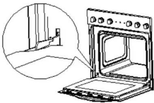 PKM BIC4-I GK IX-2 - Removing of the oven door - 1
