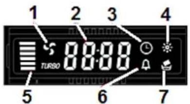 PKM 9080 WZ - LCD-Display - 1