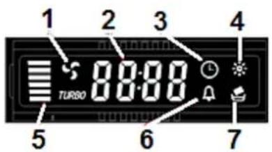 PKM 9080 WZ - LCD-Display - 1