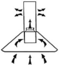 PKM 9080 WZ - Installation steps (recirculation mode) - 1