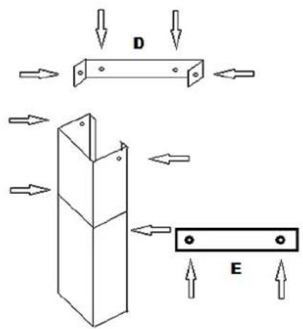 PKM 9080 BZ - Main components - 2