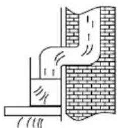 PKM 9039Y - Installation steps - 5