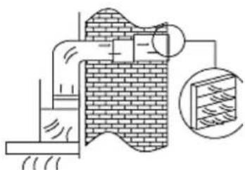 PKM 9039Y - Installation steps - 6