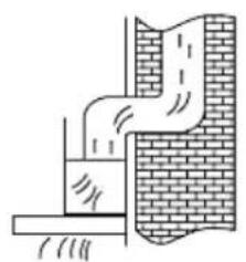 PKM 9039Y - Installationsschritte - 5