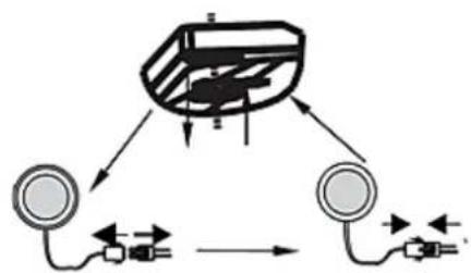 PKM 9039Y - WARNING! Disconnect the appliance from the energy supply. - 2
