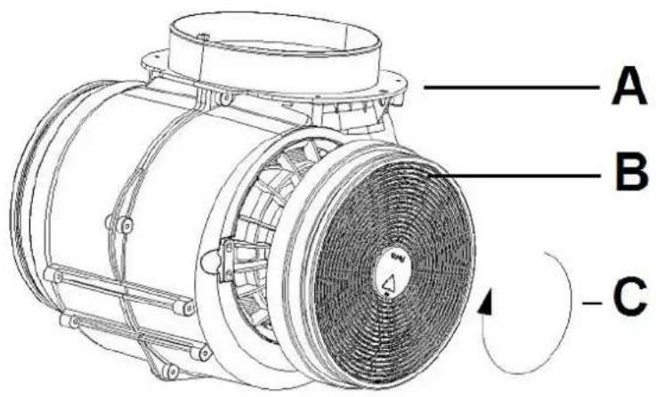 PKM 9039Y - Produktkode: CF 140 - 2
