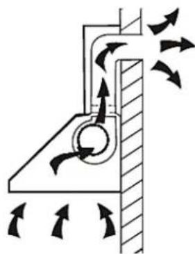 PKM 9039Y - Installation: Exhaust air operation - 1