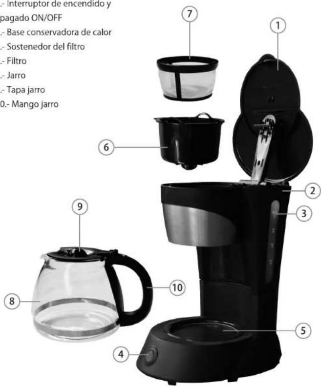 THOMAS TH-130 - COMPONENTES DE LA CAFETERA - 1