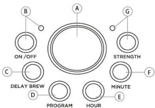 THOMAS TH-141Di - PANEL DE CONTROL - 1