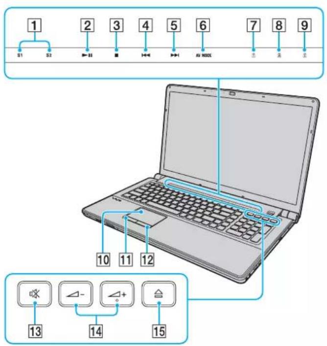 SONY Vaio VGN-AW41ZF - Front - 2
