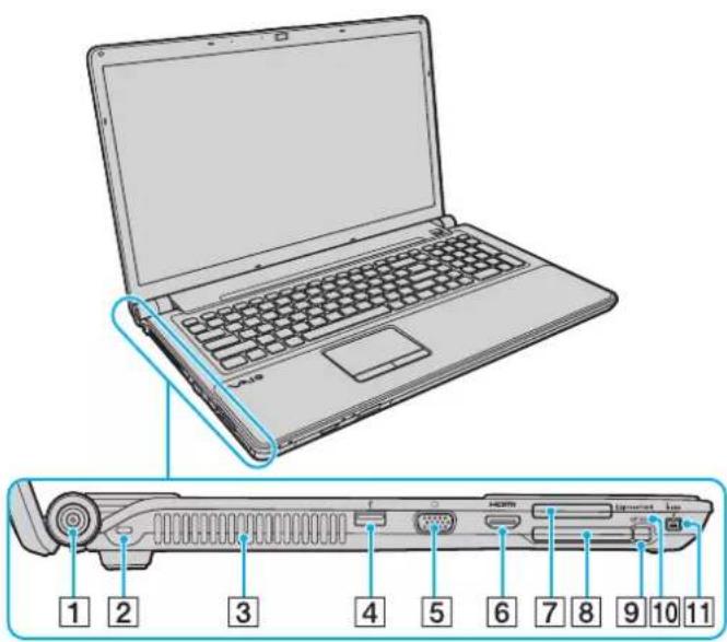 SONY Vaio VGN-AW41ZF - Left - 1