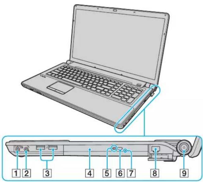 SONY Vaio VGN-AW41ZF - Back - 2