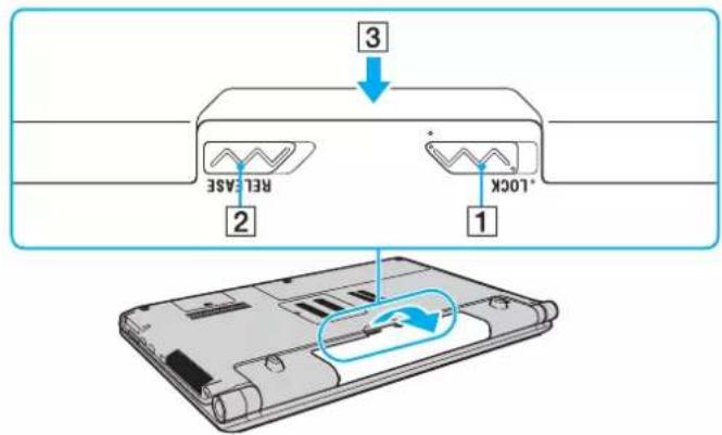 SONY Vaio VGN-AW41ZF - To remove the battery pack - 1