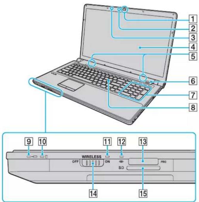 SONY Vaio VGN-AW41ZF - Front - 1