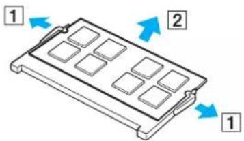 SONY Vaio VGN-AW41ZF - Removing and Installing a Memory Module - 2