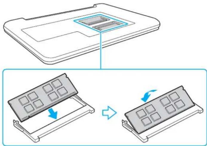 SONY Vaio VPCYB2M1E - Removing and Installing a Memory Module - 3
