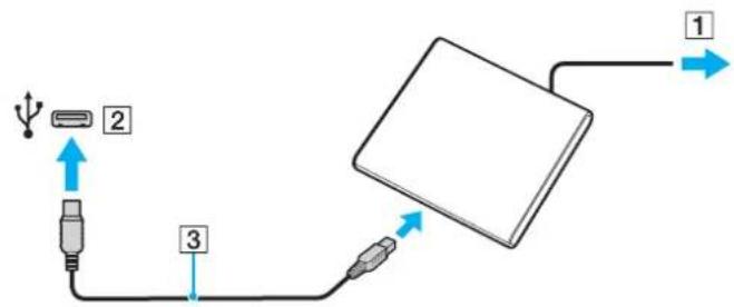 SONY Vaio VPCYB2M1E - To connect an optical disc drive - 1