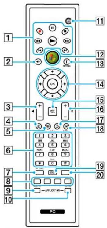 1 2 3 4 5 6 7 8 9 10 11 12 13 14 15 16 17 18 19 20 PC