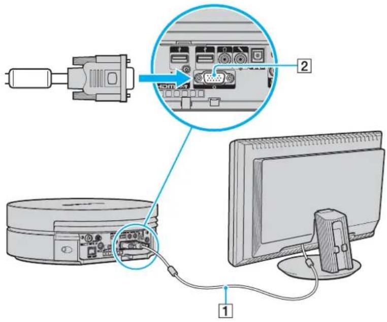 SONY Vaio VGX-TP3E - So schließen Sie einen Monitor an - 1