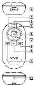 SONY VGP-BMS80 - - PSS-Modus - 1