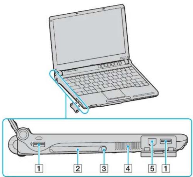 SONY Vaio VGN-TX2XP - Links - 1
