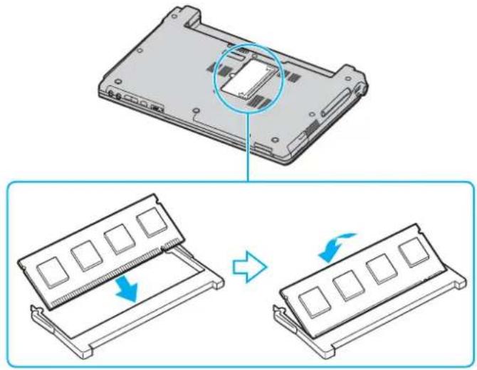 SONY Vaio VGN-TX2XP - Entfernen und Installieren eines Speichermoduls - 3