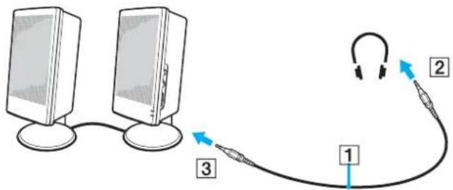 SONY Vaio VGN-TX2XP - Anschließen externer Lautsprecher - 1