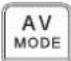 SONY Vaio VGN-TX2XP - Die Sondertasten - 1