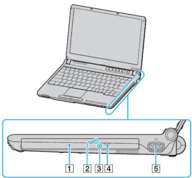 SONY Vaio VGN-TX2XP - Rechts - 1