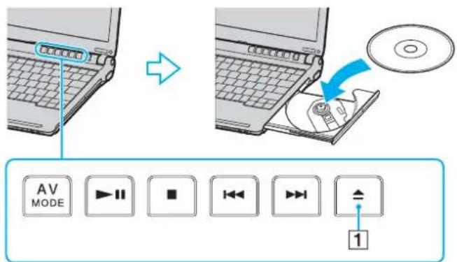 SONY Vaio VGN-TX2XP - Das optische Laufwerk - 2