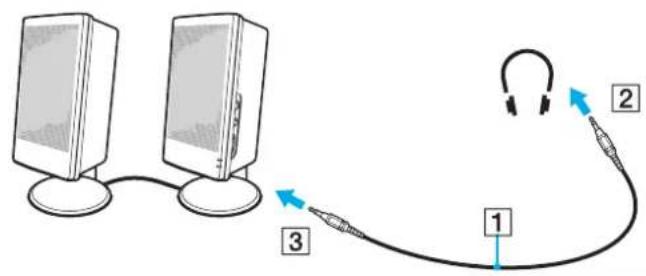 SONY Vaio VGN-FS285B - To connect external speakers - 1