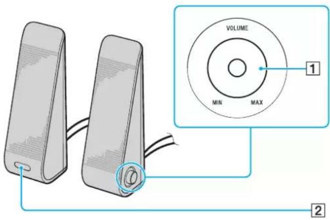 SONY Vaio VGN-FS285B - External speakers for VGN-A series models - 1